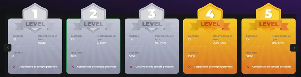betify-FR-9-VIP